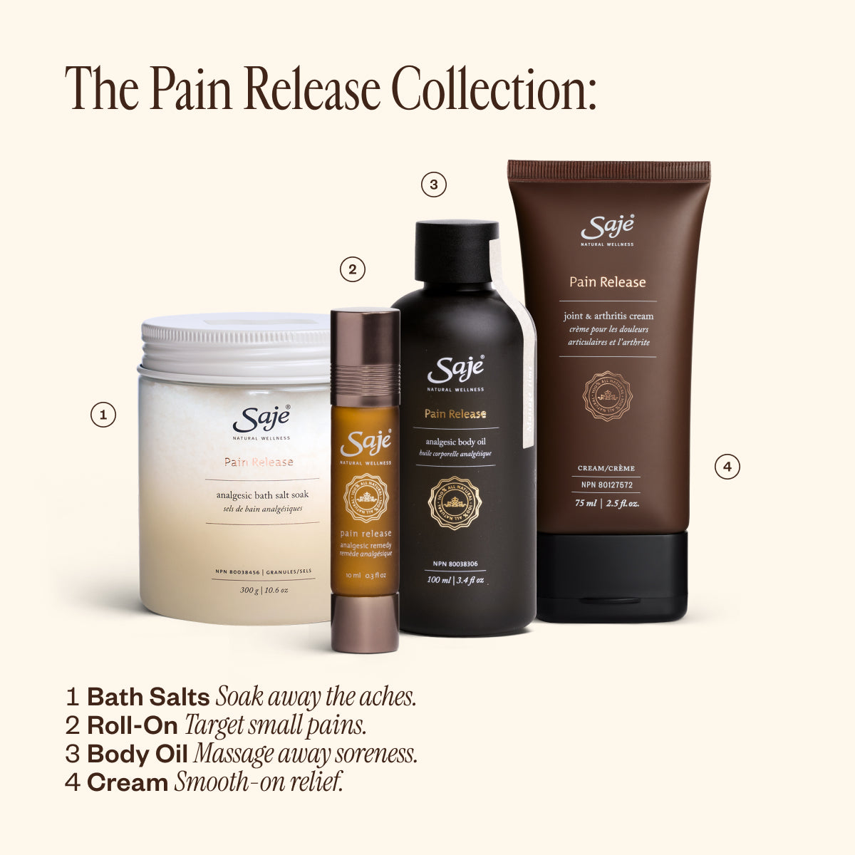 Pain Release