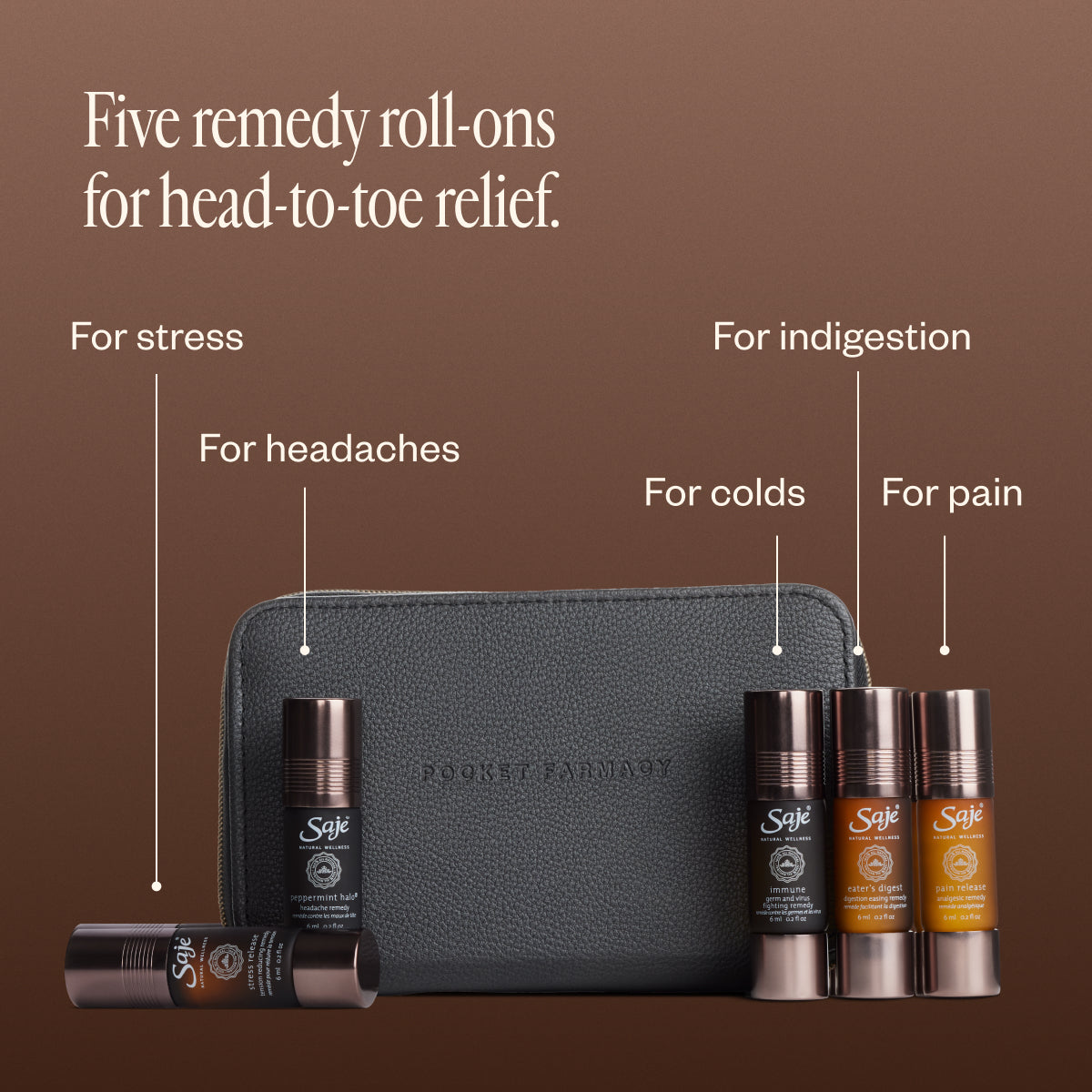 Pocket Farmacy Physical Edition Essential Oil Kit - Saje Natural