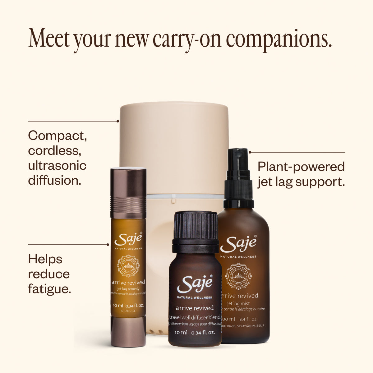 Arrive Revived Carry-On Kit Energizing Travel Essentials - Saje