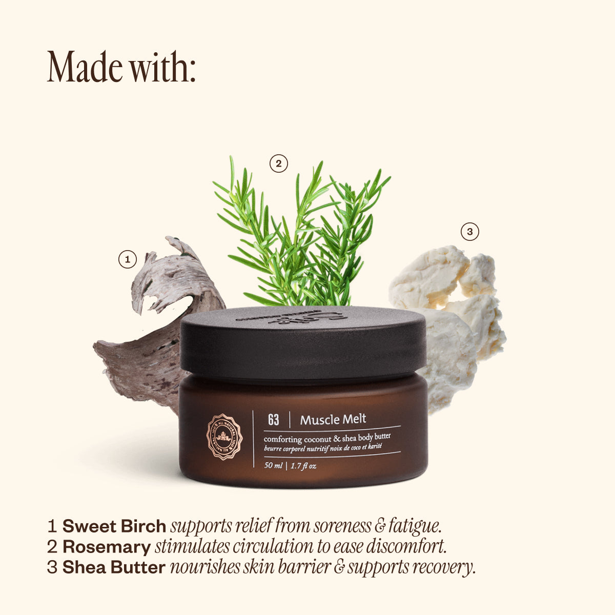 Body Recovery Relieving Essentials Kit