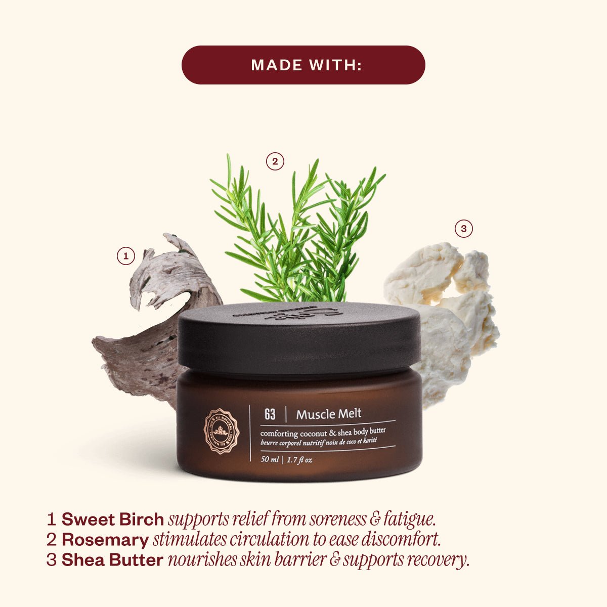 Body Recovery Relieving Essentials Kit - Saje Natural Wellness