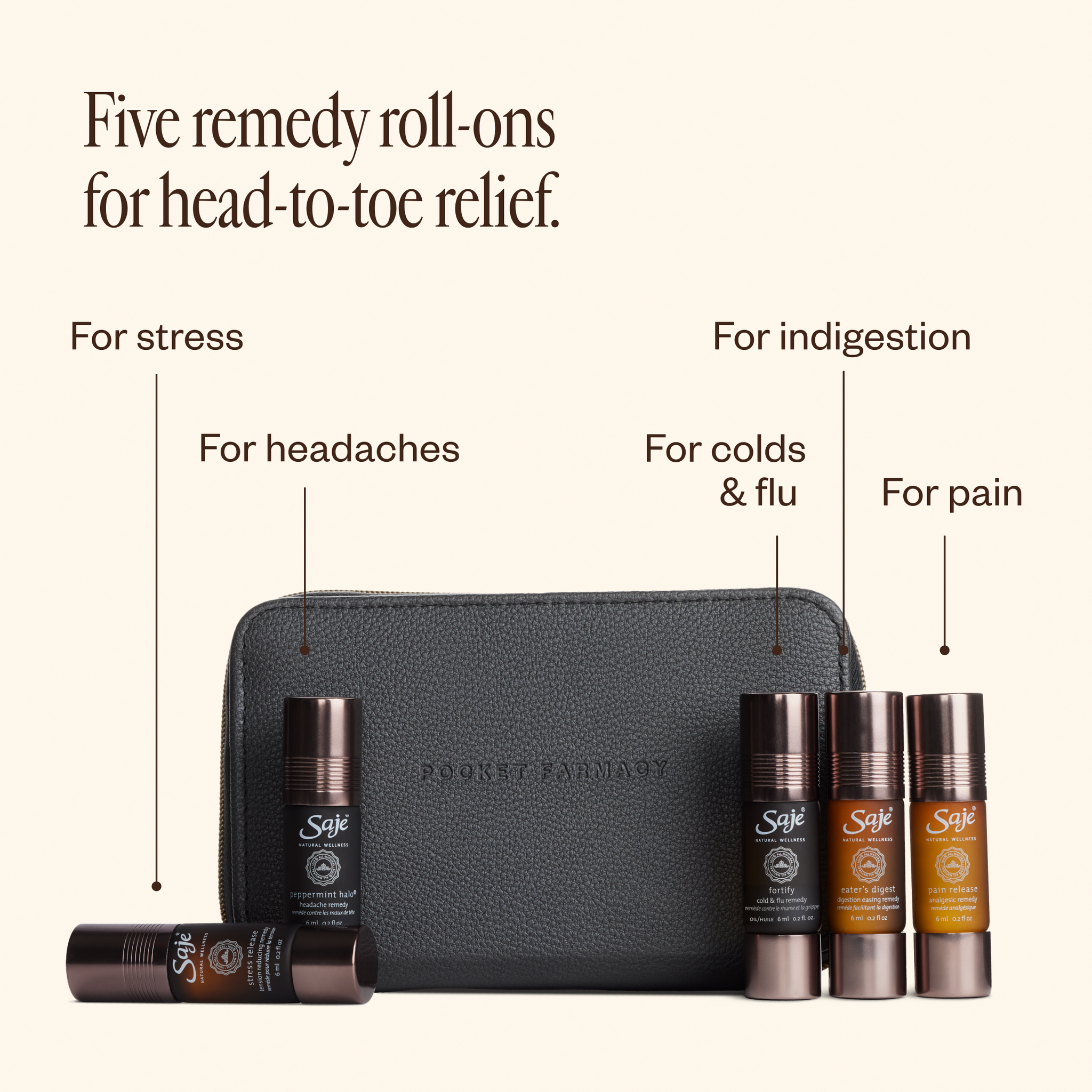 Pocket Farmacy Physical Edition Essential Oil Kit - Saje Natural
