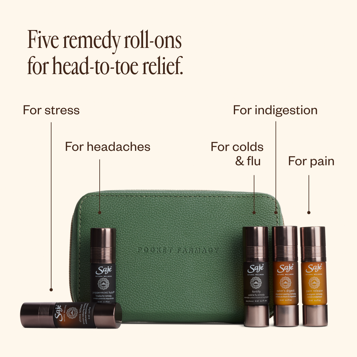 Pocket Farmacy Physical Edition Essential Oil Kit - Saje Natural