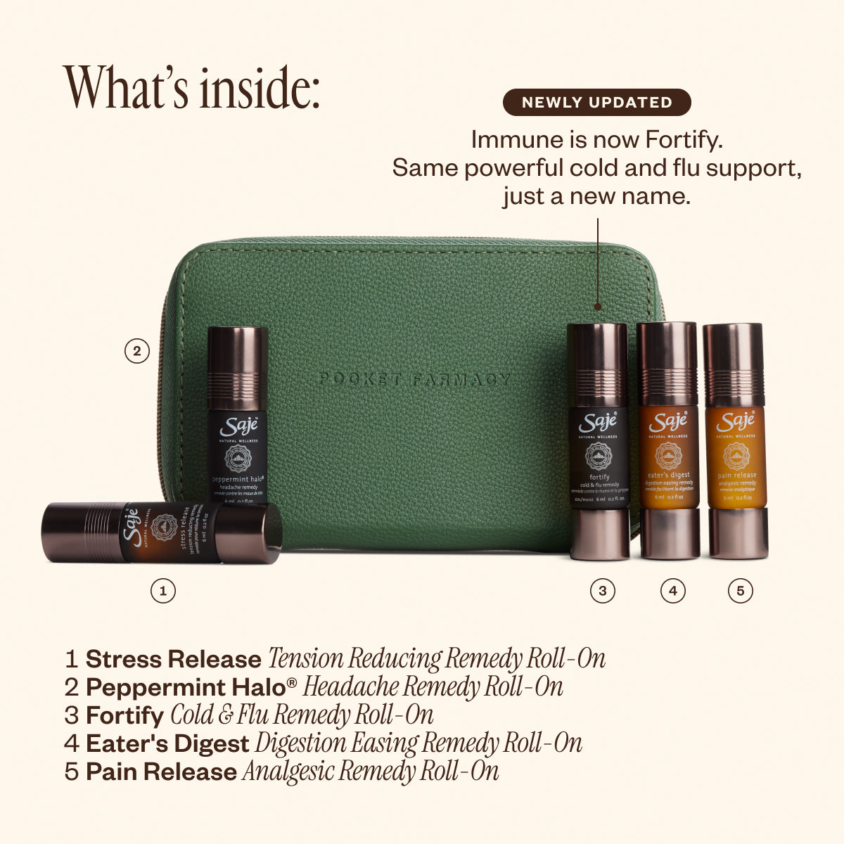 Pocket Farmacy Physical Edition Essential Oil Kit - Saje Natural