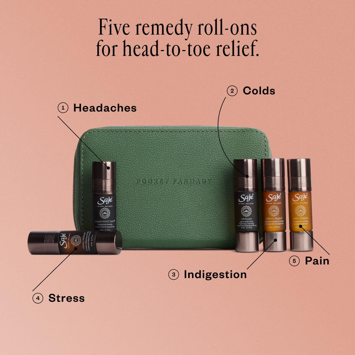 Saje アロマオイルセット5＋ミニポーチ Saje アロマオイルセット5＋ミニポーチ Pocket Farmacy Physical