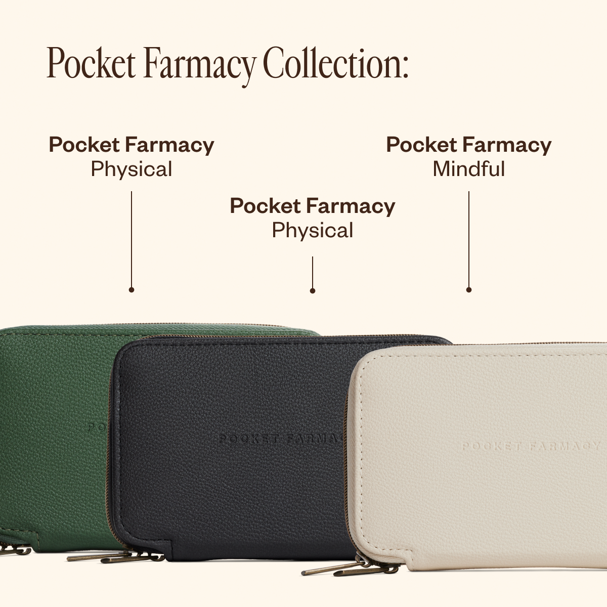 Pocket Farmacy® Mindful Edition