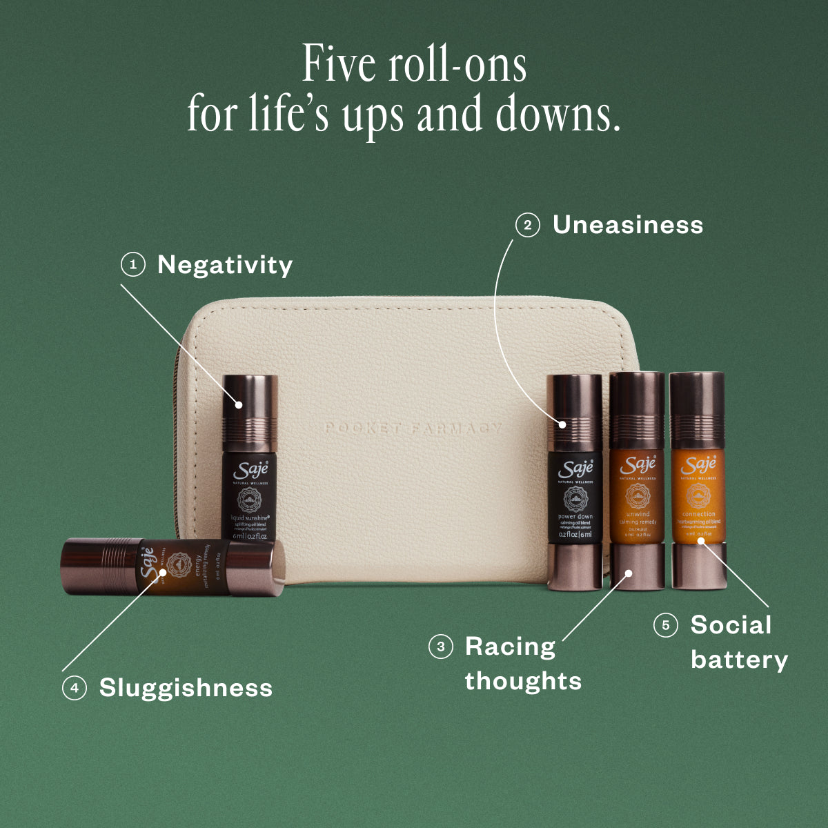 Pocket Farmacy Mindful Essential Oil Kit - Saje Natural Wellness