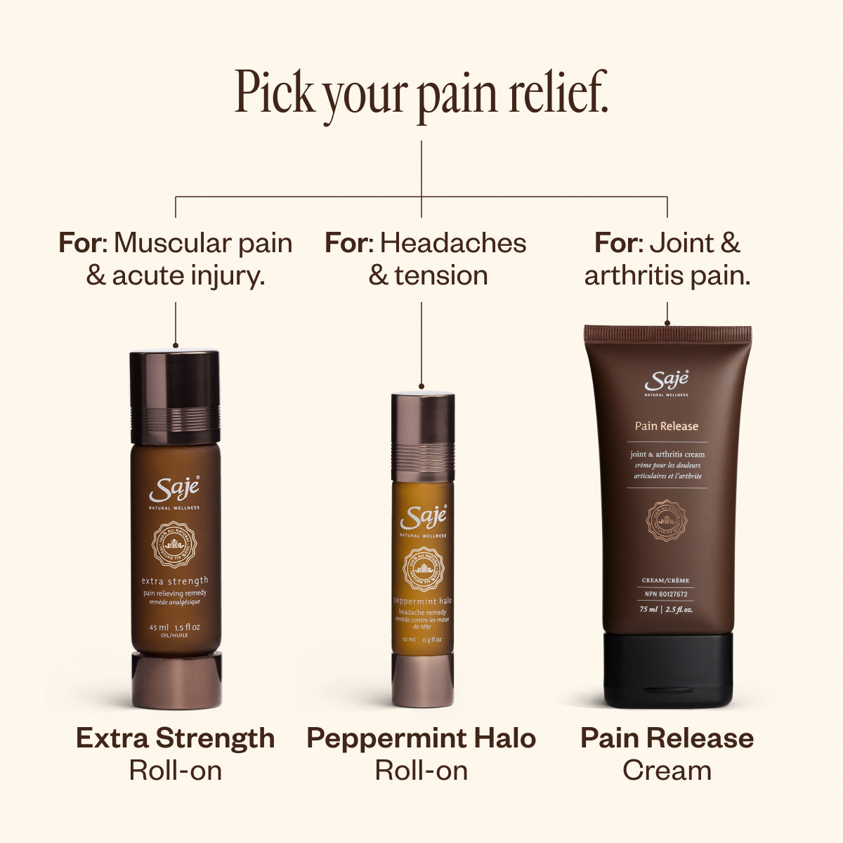 Pain Release