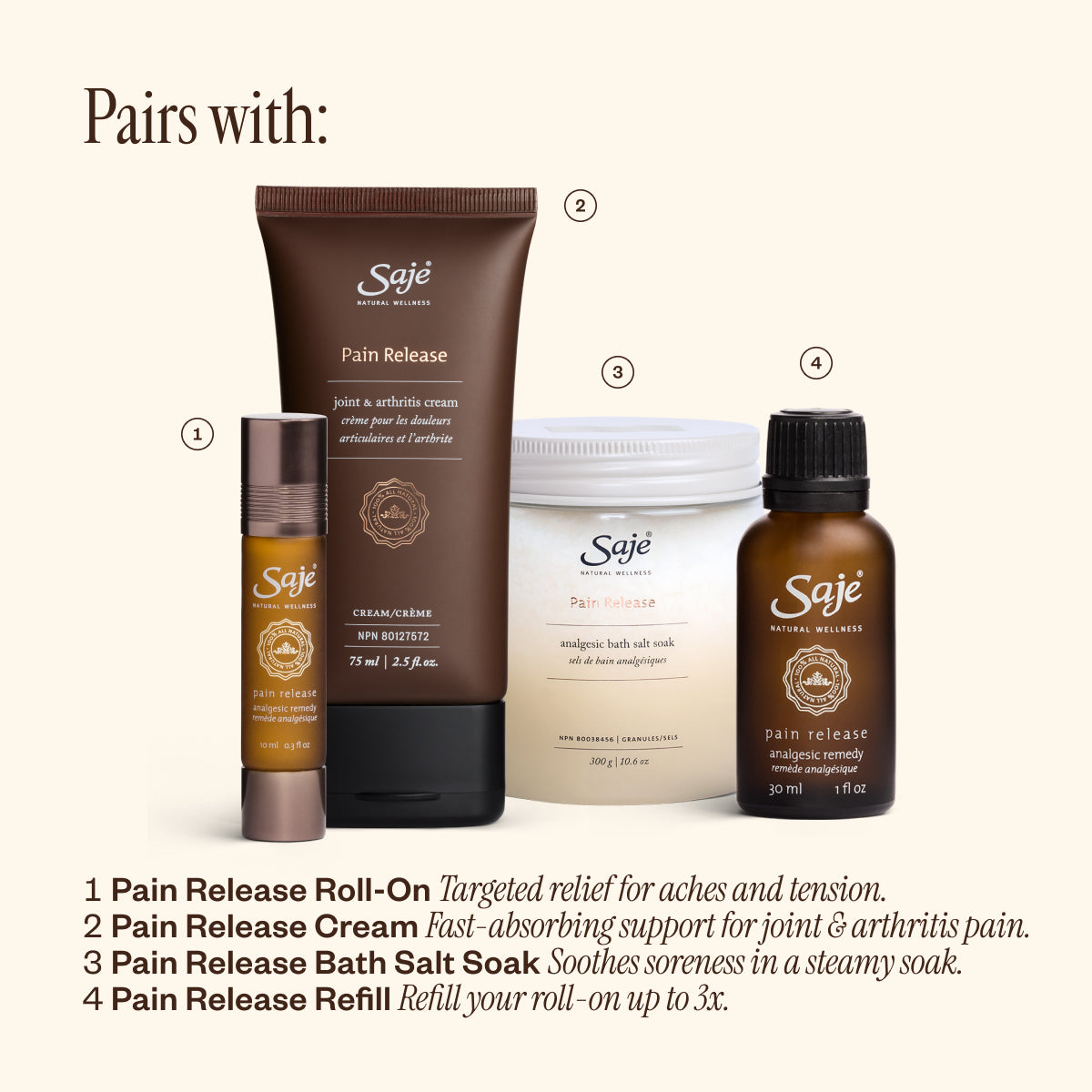 Pain Release Analgesic Remedy Roll-On - Saje Natural Wellness