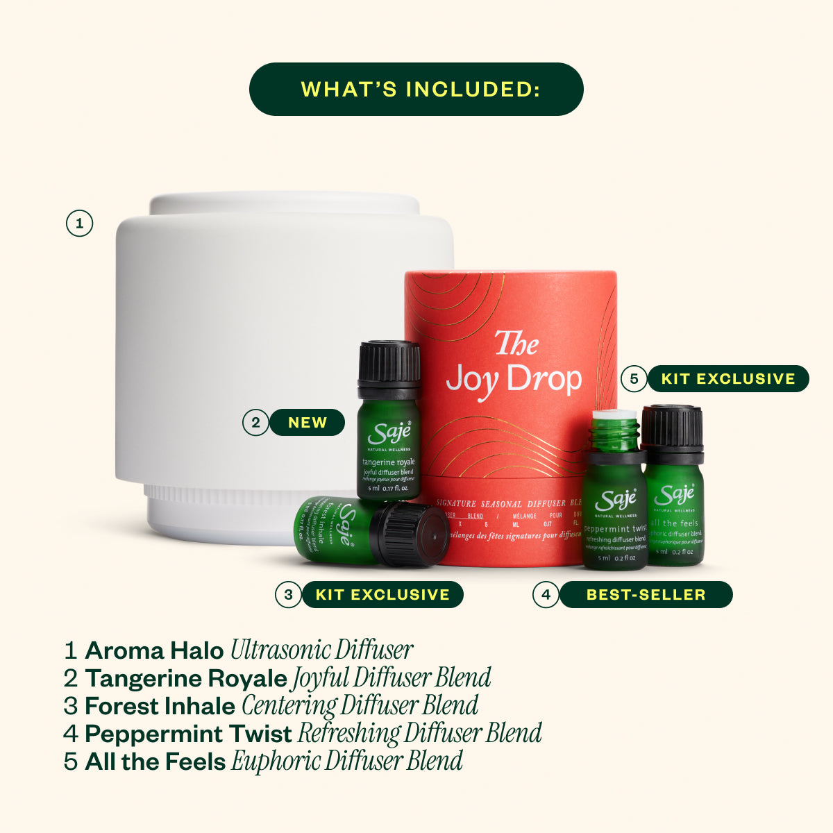 Aroma Halo & The Joy Drop