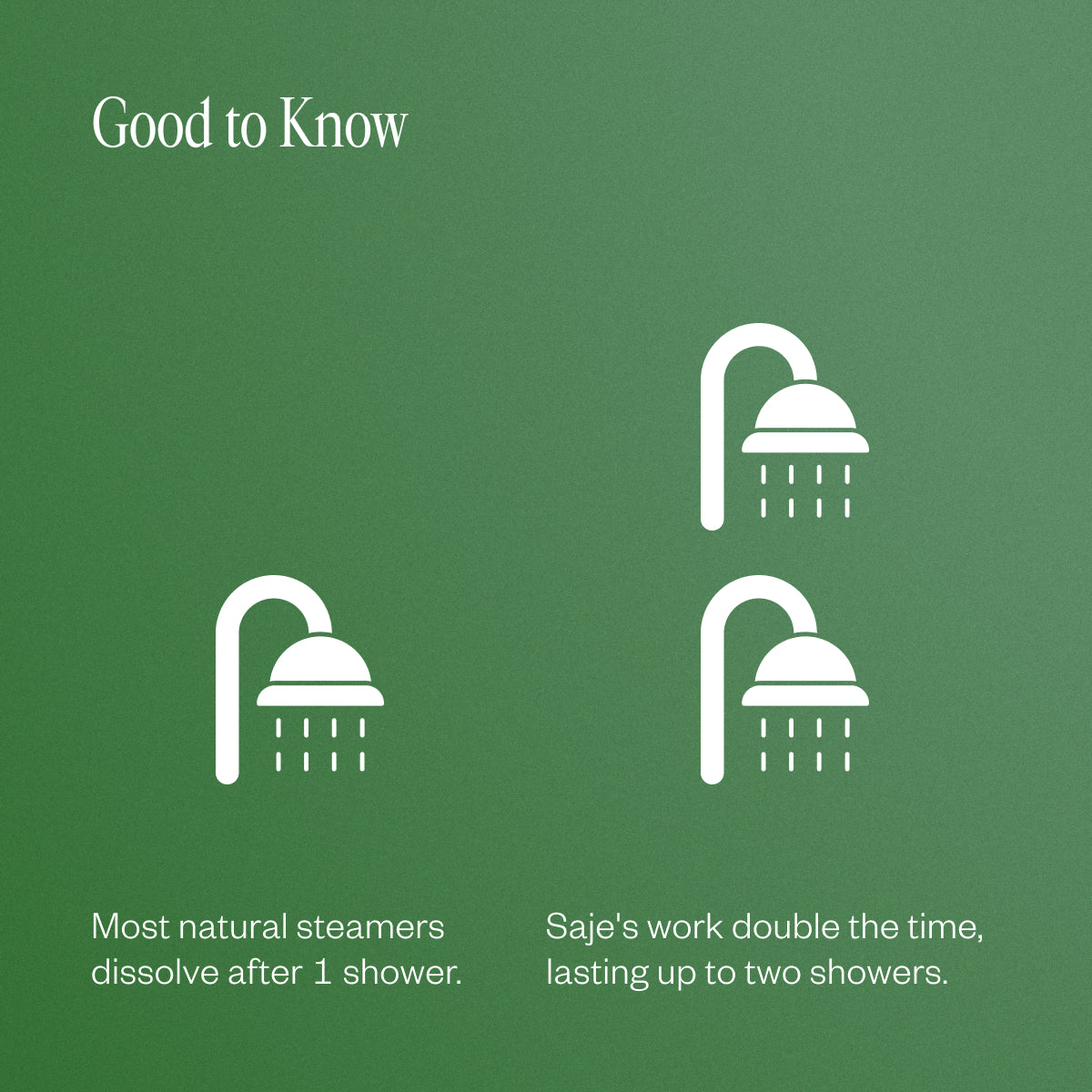 Shower Steamer Collection