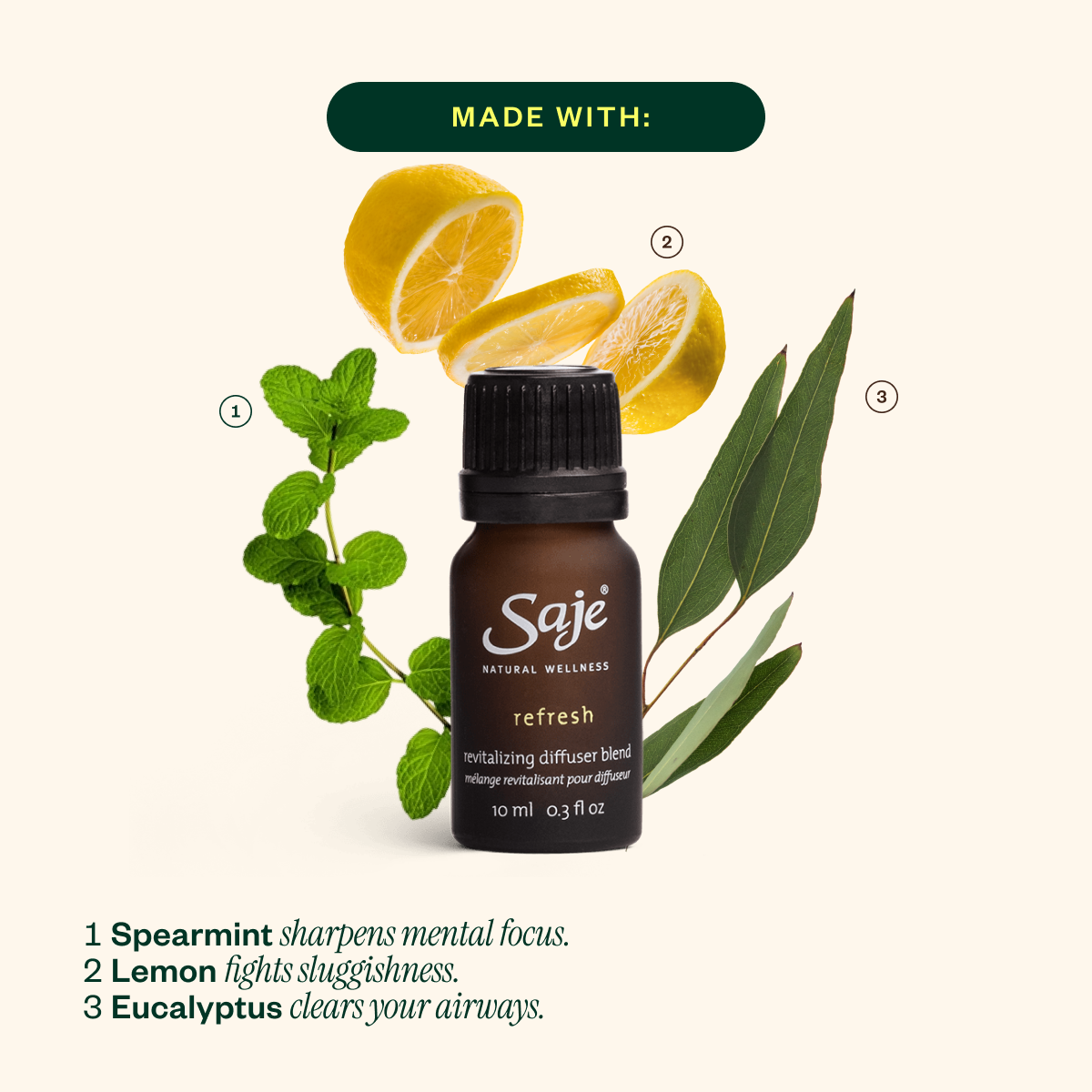 The Power Up Wellness Kit