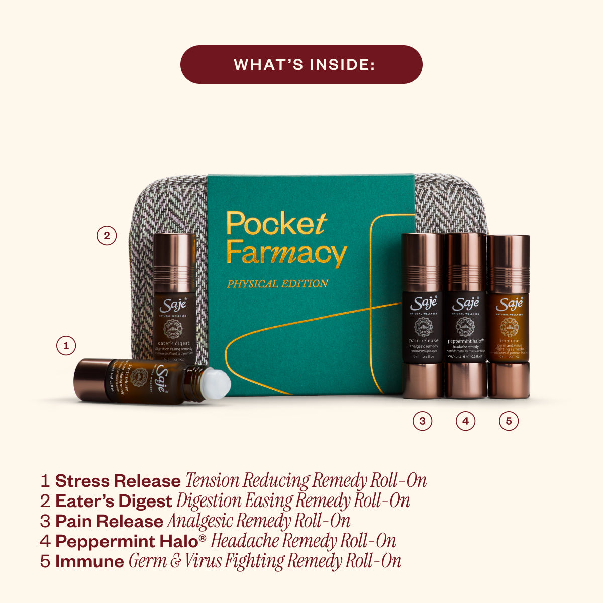 Pocket Farmacy® Physical Edition