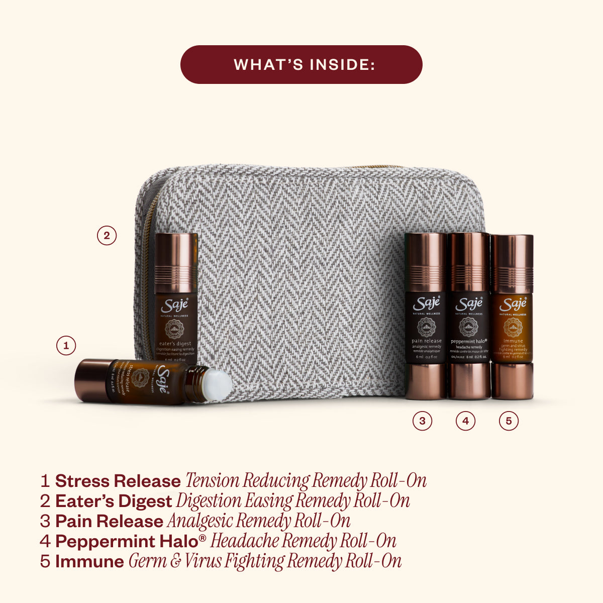 Pocket Farmacy® Physical Edition