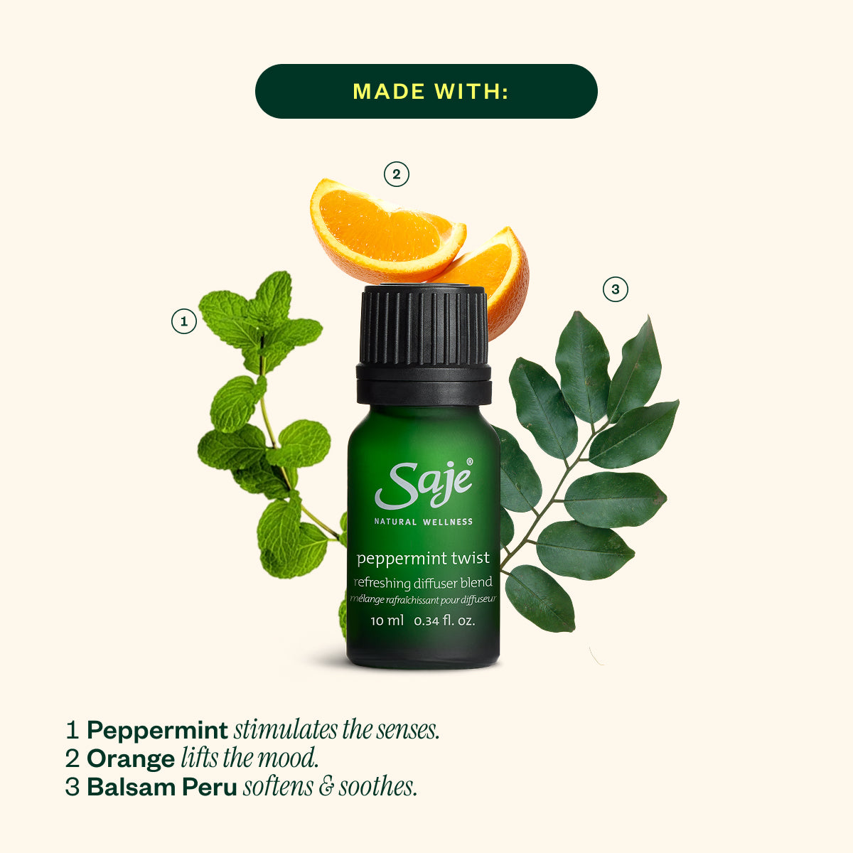 Merry Mint Wellness Kit