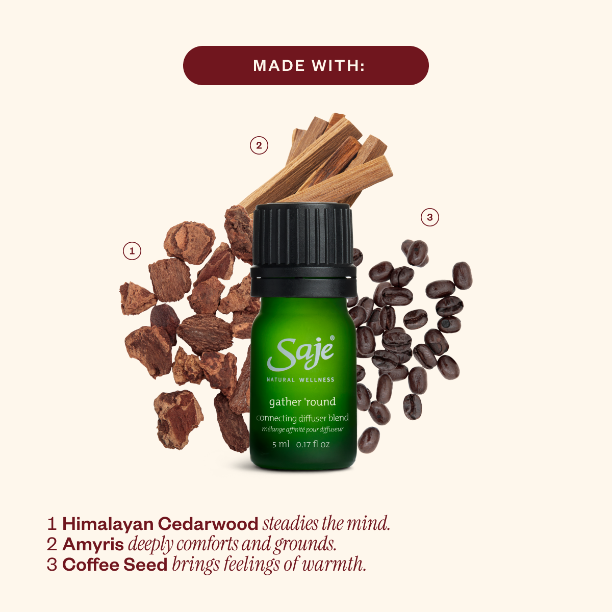 Aroma Lustre & The Season’s Best