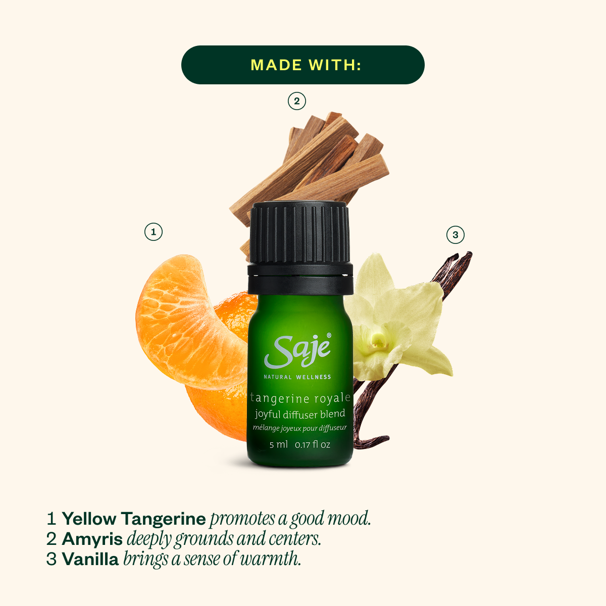 Aroma Halo & The Joy Drop