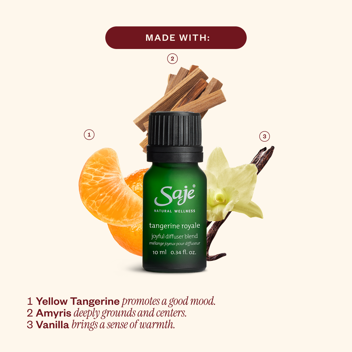 Aroma Horizon & Tangerine Royale