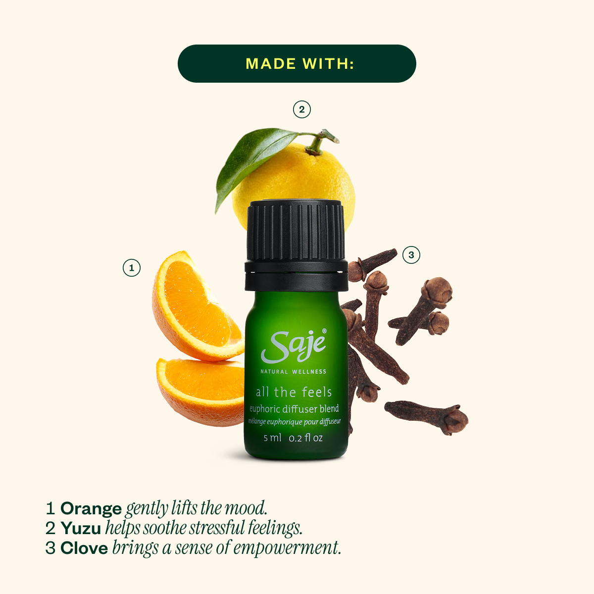 Aroma Halo & The Joy Drop