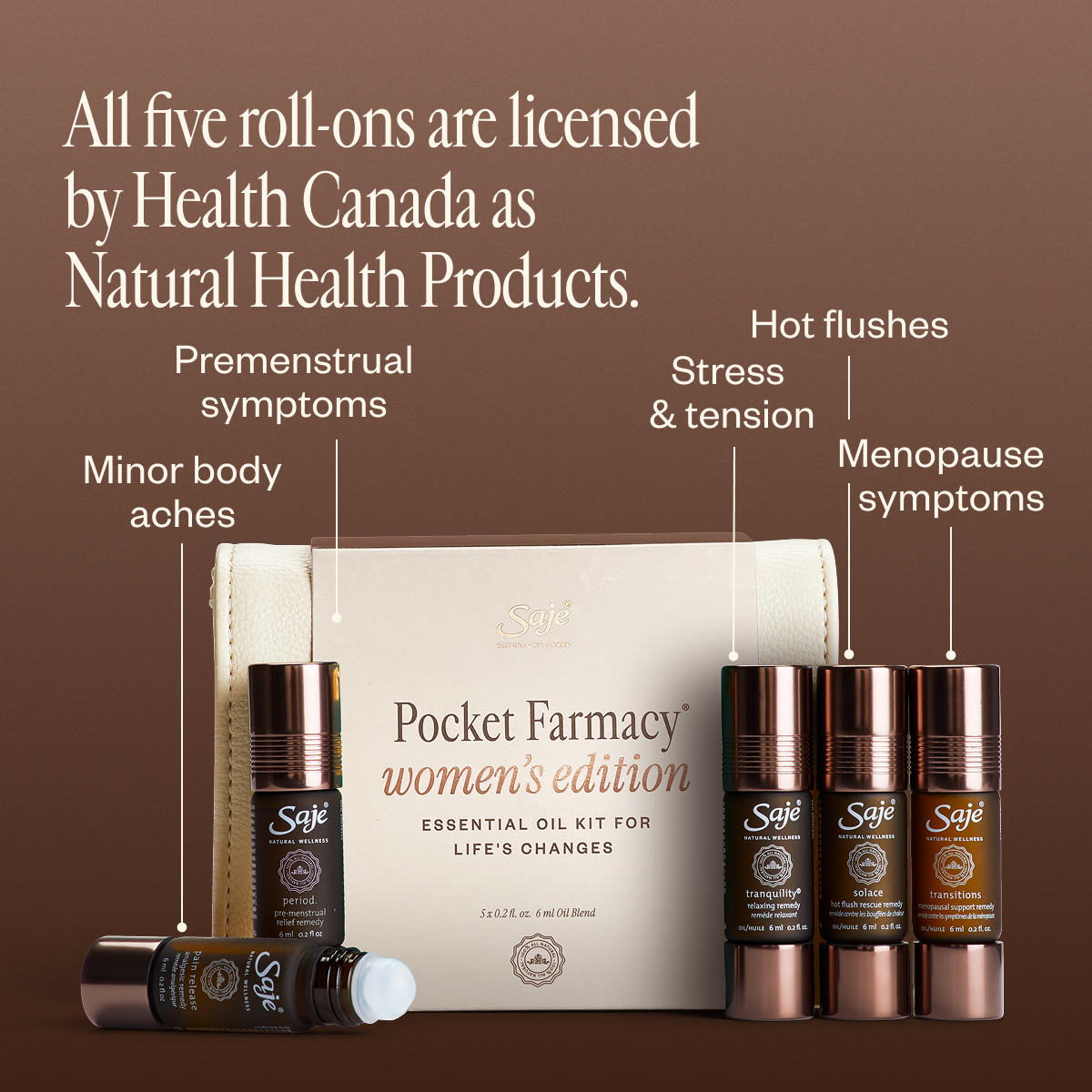 Pocket Farmacy® Women's Edition Essential Oil Kit for Life's