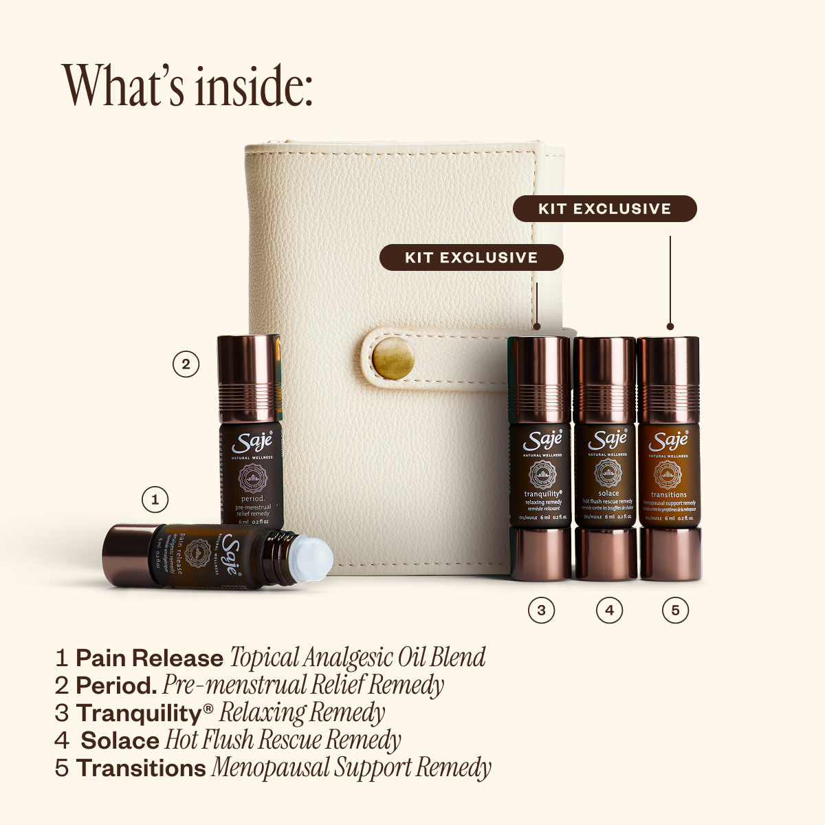 Pocket Farmacy® Women's Edition