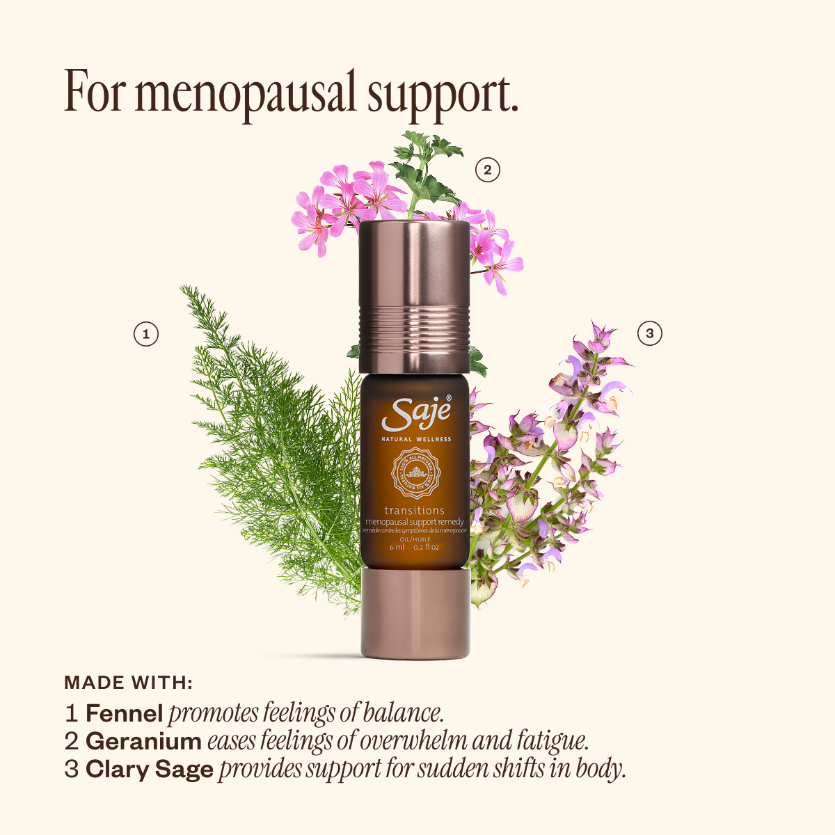 Pocket Farmacy® Women's Edition