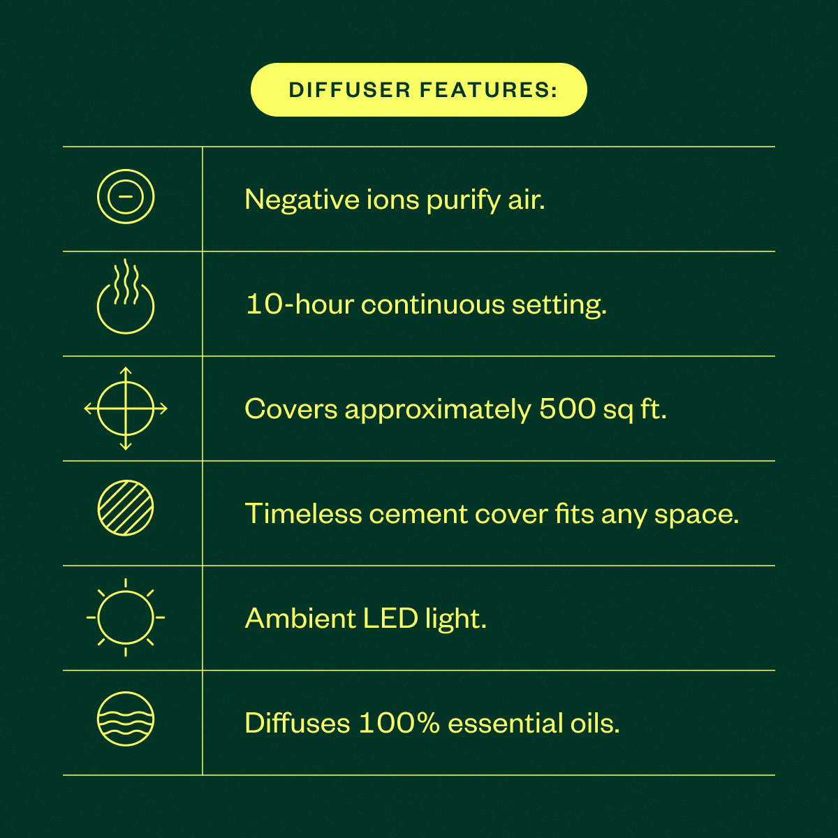 Aroma Halo & Tangerine Royale