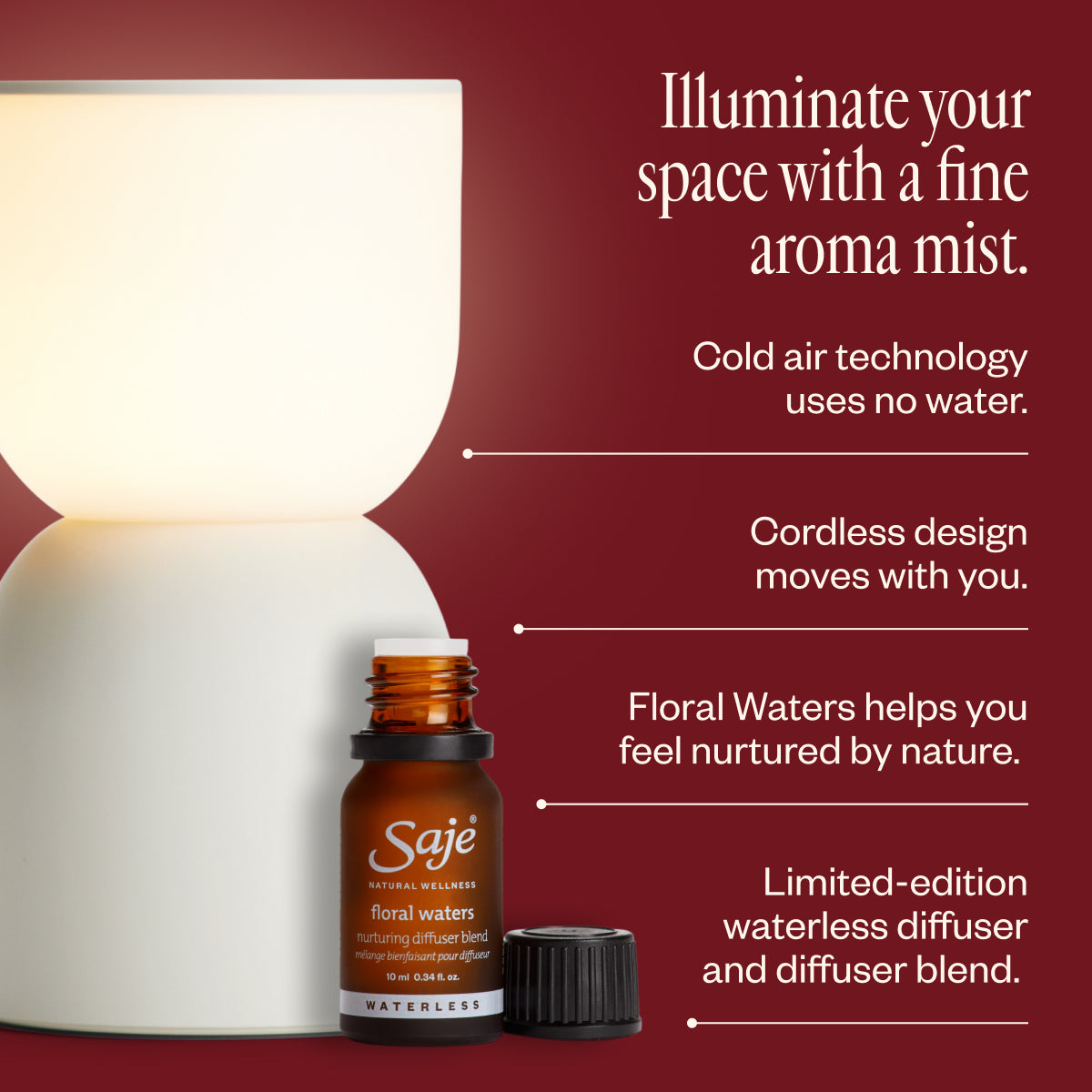 Aroma Aurora & Floral Waters