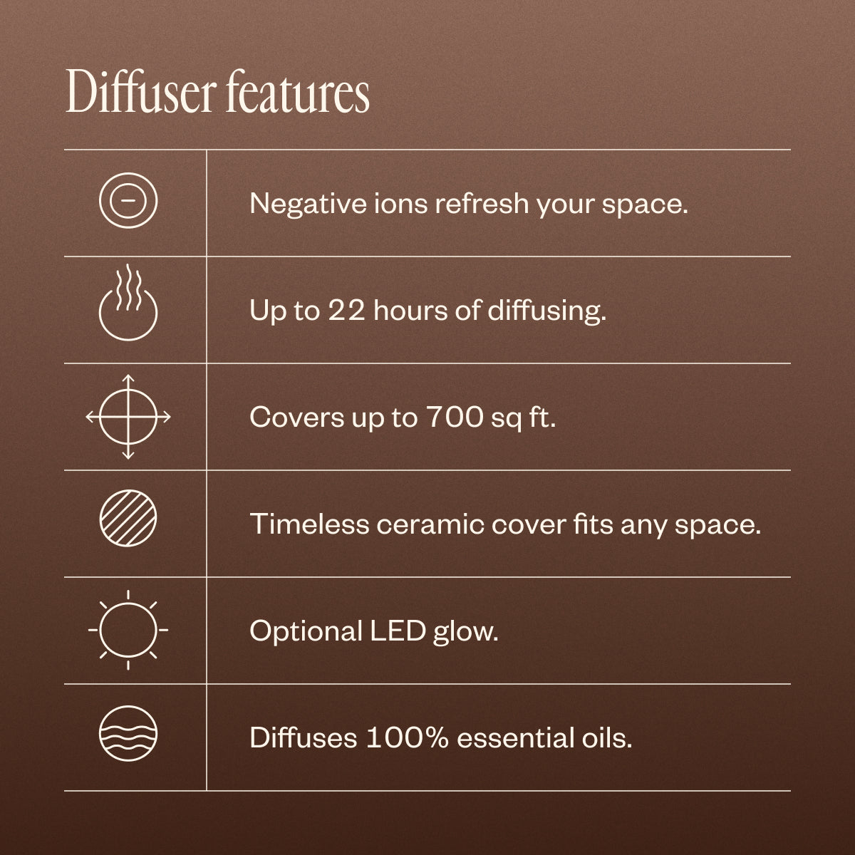 Aroma Om Deluxe Stone Diffuser - Saje Natural Wellness