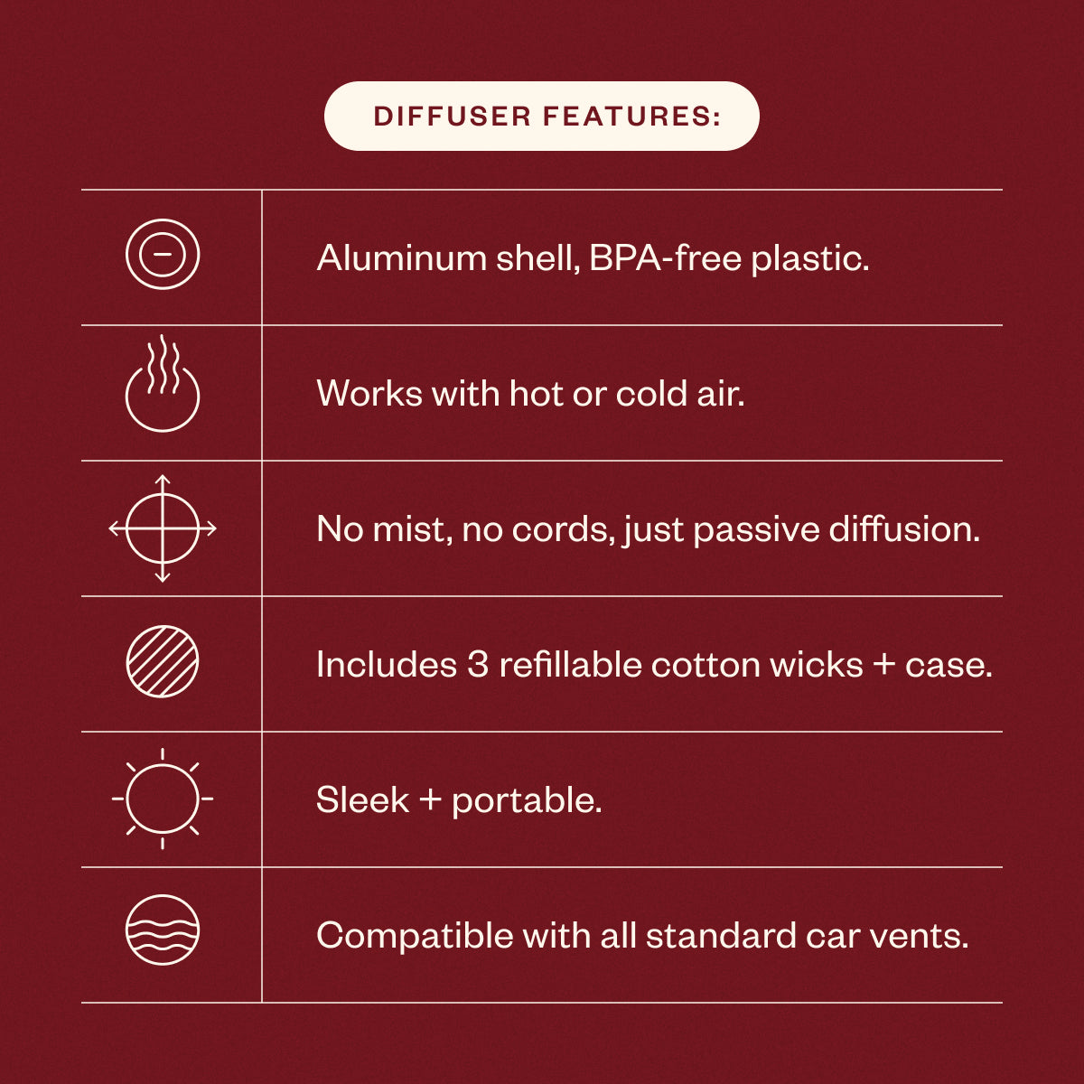 Aroma Horizon & Peppermint Twist