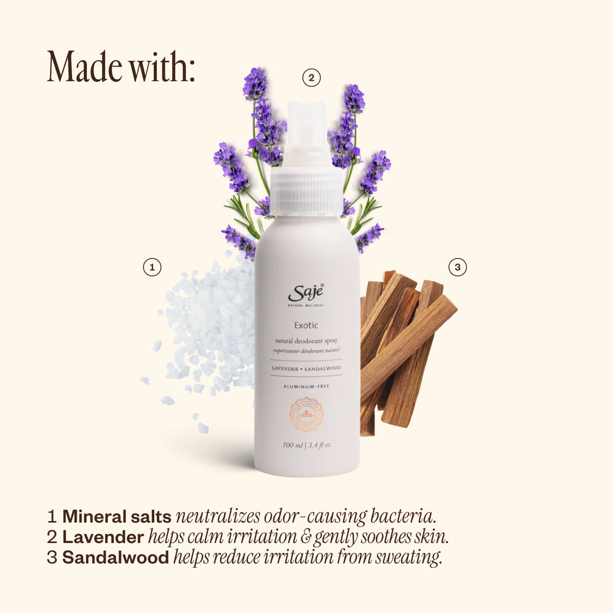 Natural Deodorant Trio