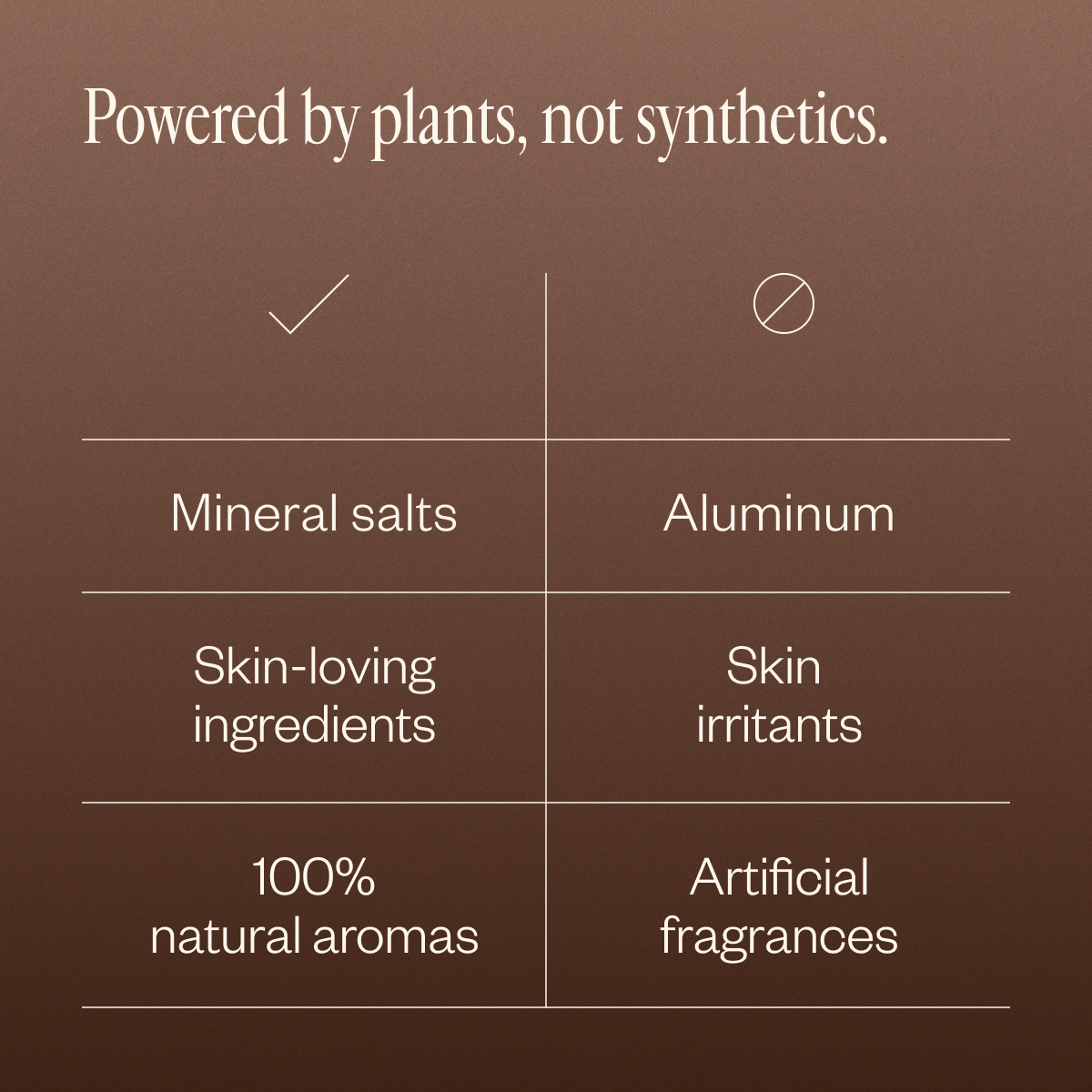 Natural Deodorant Trio