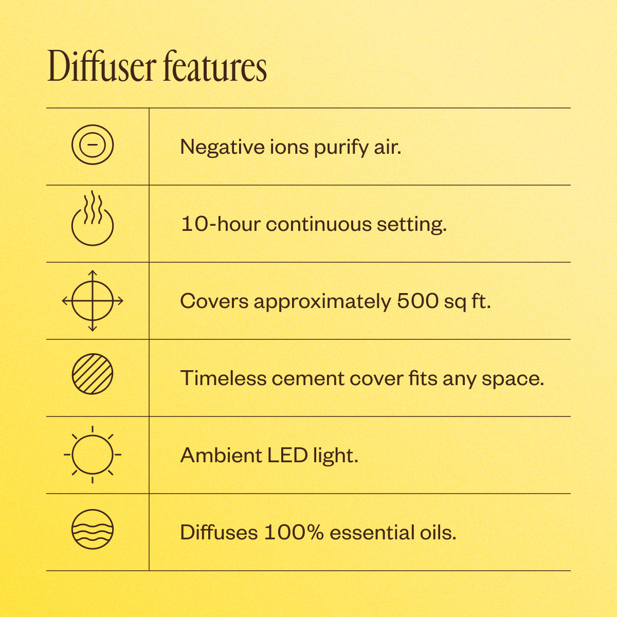 Aroma Halo & Liquid Sunshine