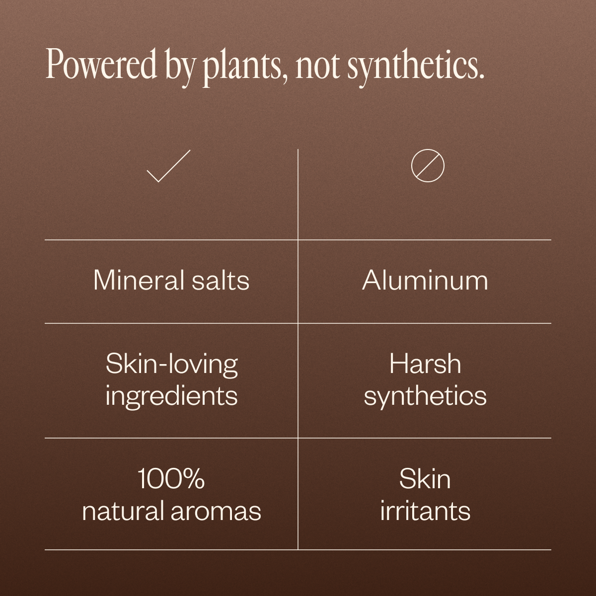 Natural Deodorant Duo