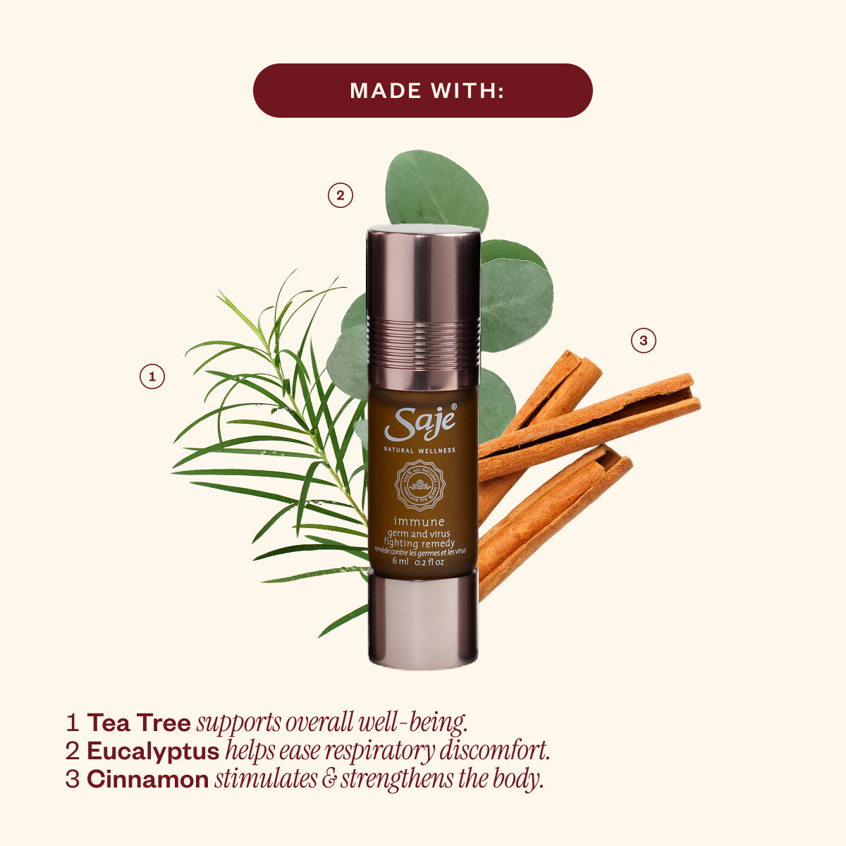 Pocket Farmacy® Physical Edition