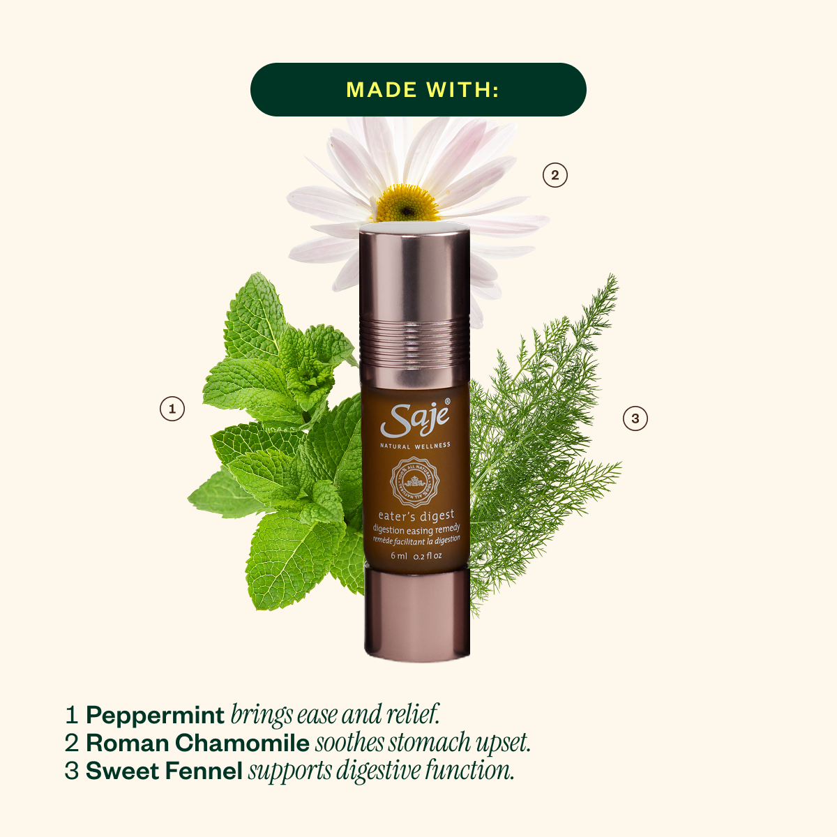 Pocket Farmacy® Physical Edition