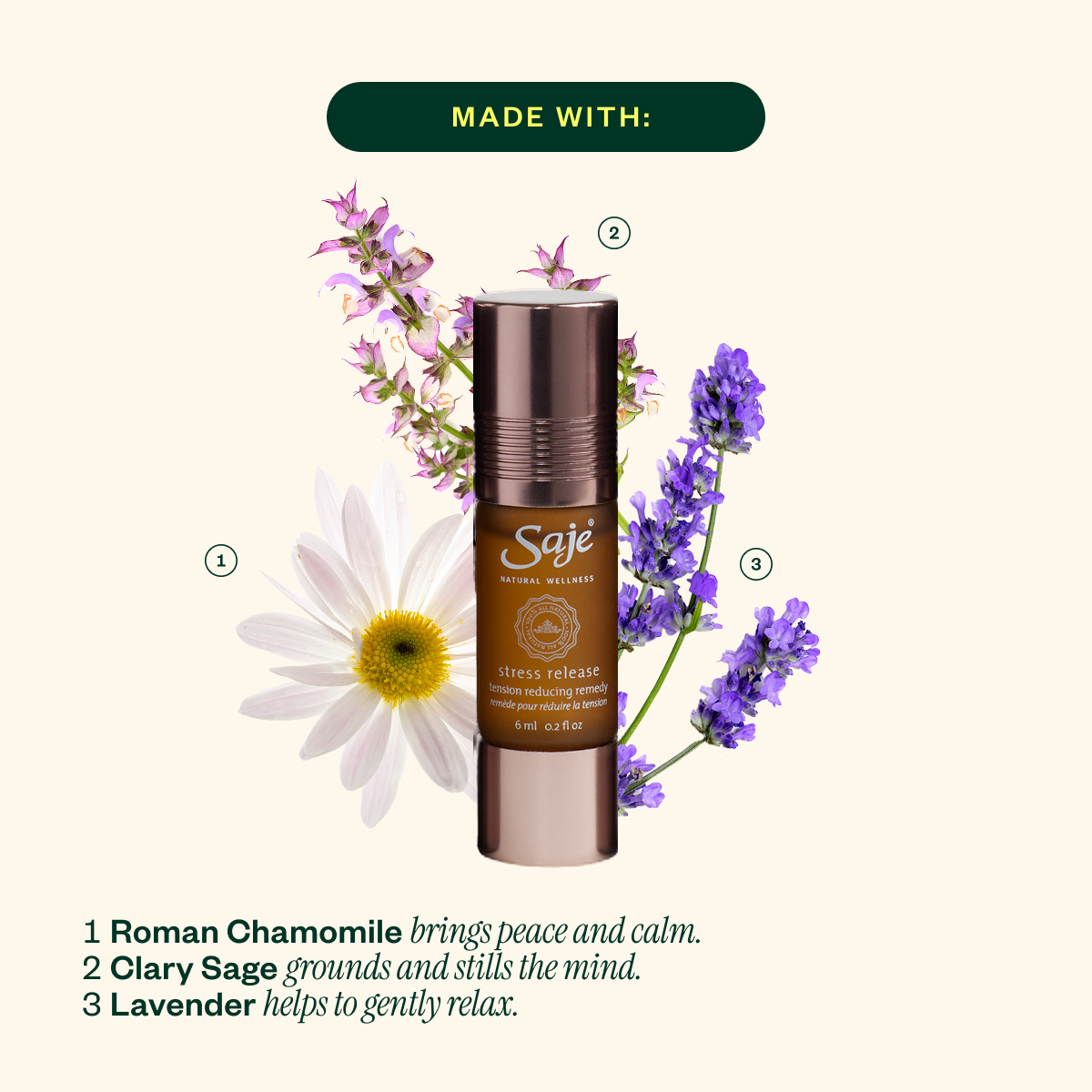 Pocket Farmacy® Physical Edition