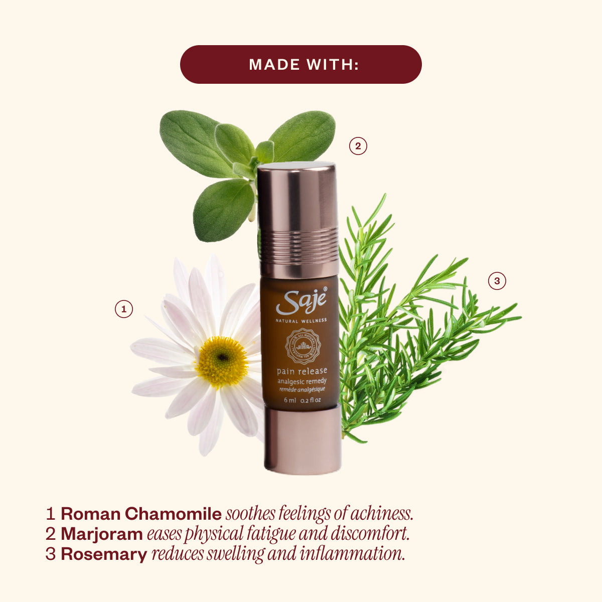 Pocket Farmacy® Physical Edition