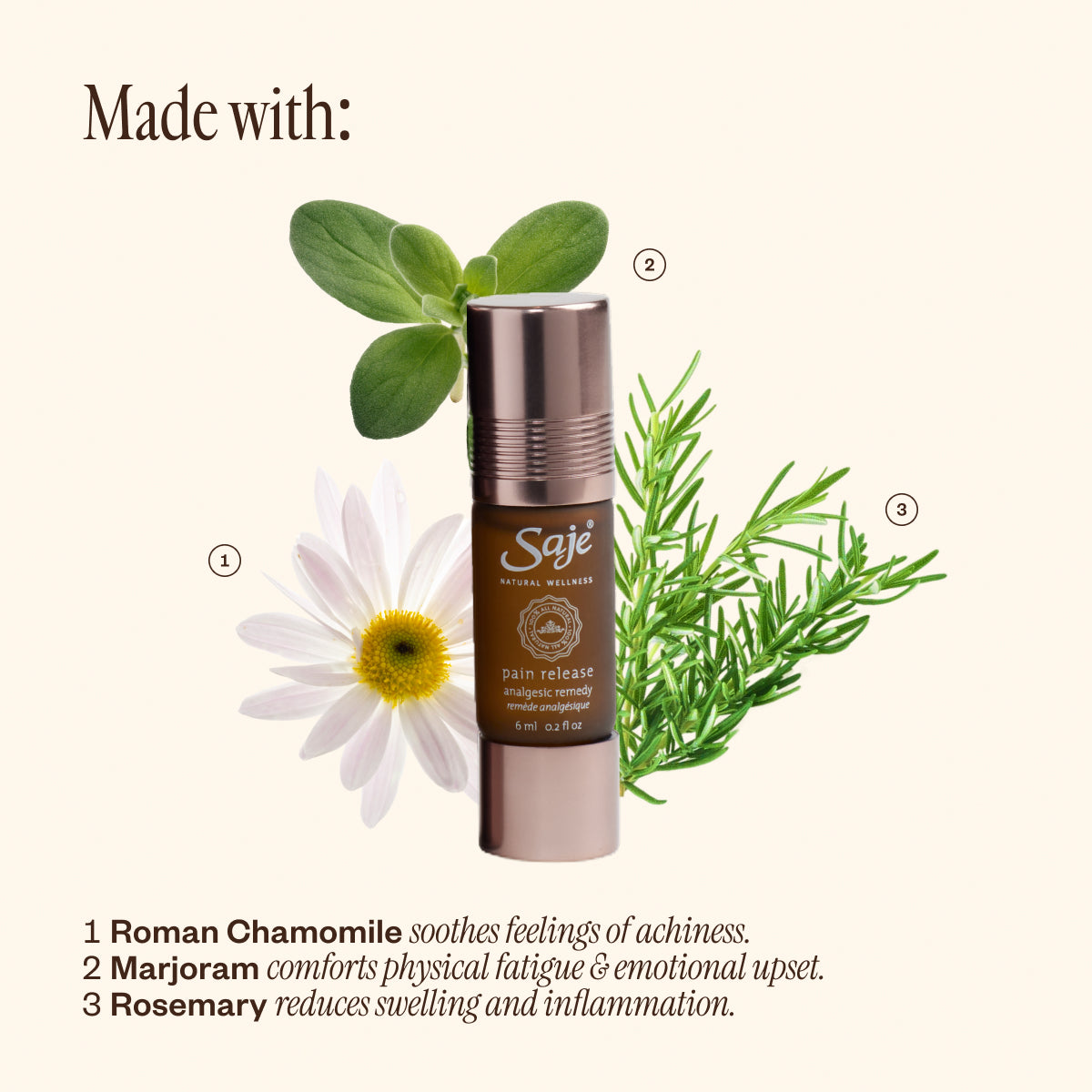 Pocket Farmacy Physical Edition Essential Oil Kit - Saje Natural