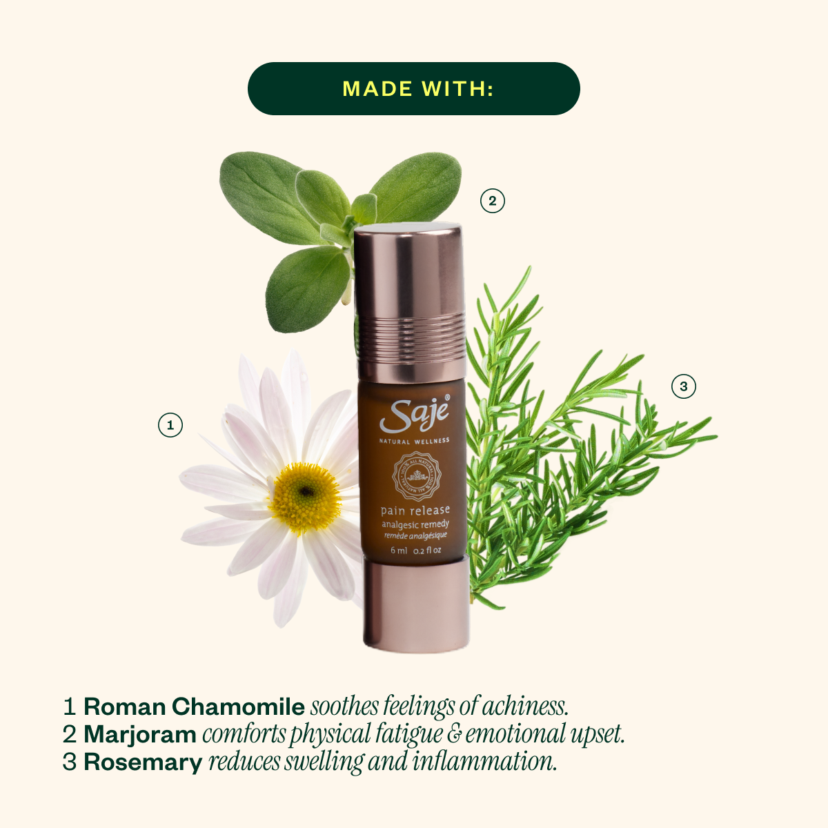 Pocket Farmacy® Physical Edition