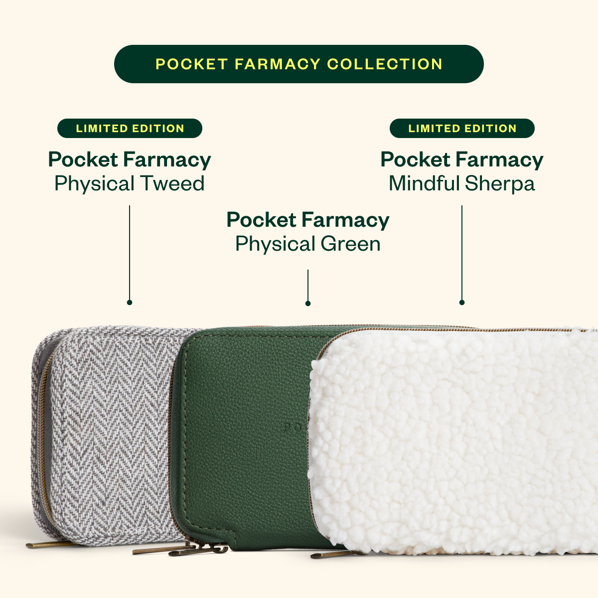 Pocket Farmacy® Physical Edition