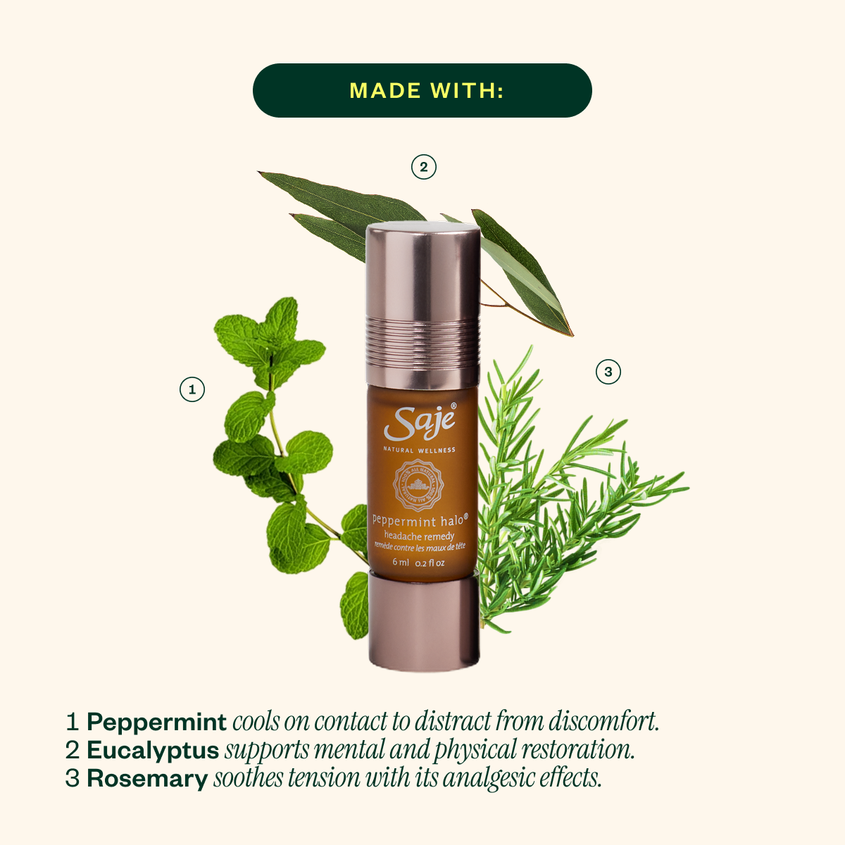 Pocket Farmacy® Physical Edition