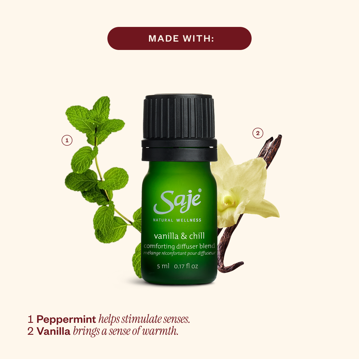 Aroma Lustre & The Season’s Best