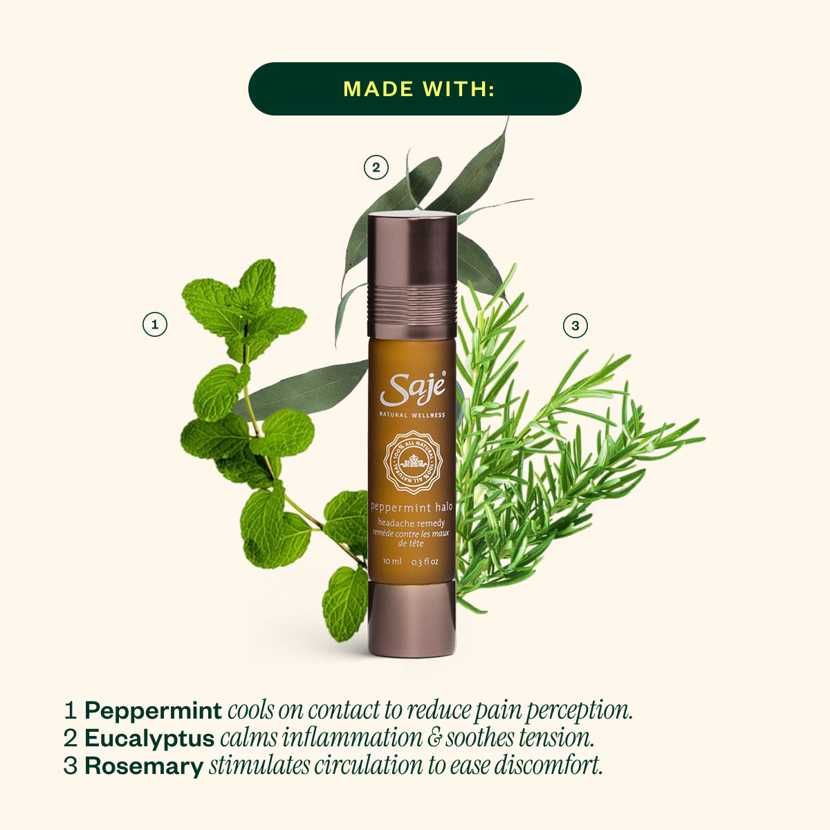 Your Farmacy | Tweed