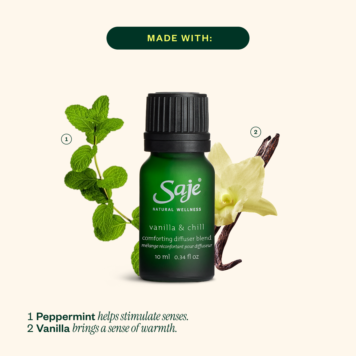 Home for the Holidays Wellness Kit