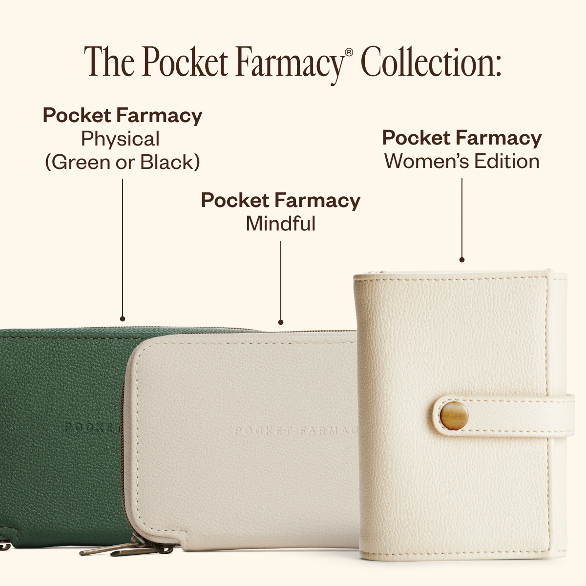 Pocket Farmacy® Women's Edition