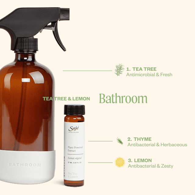 Bathroom cleaning kit against a beige background with text highlighting the key ingredients