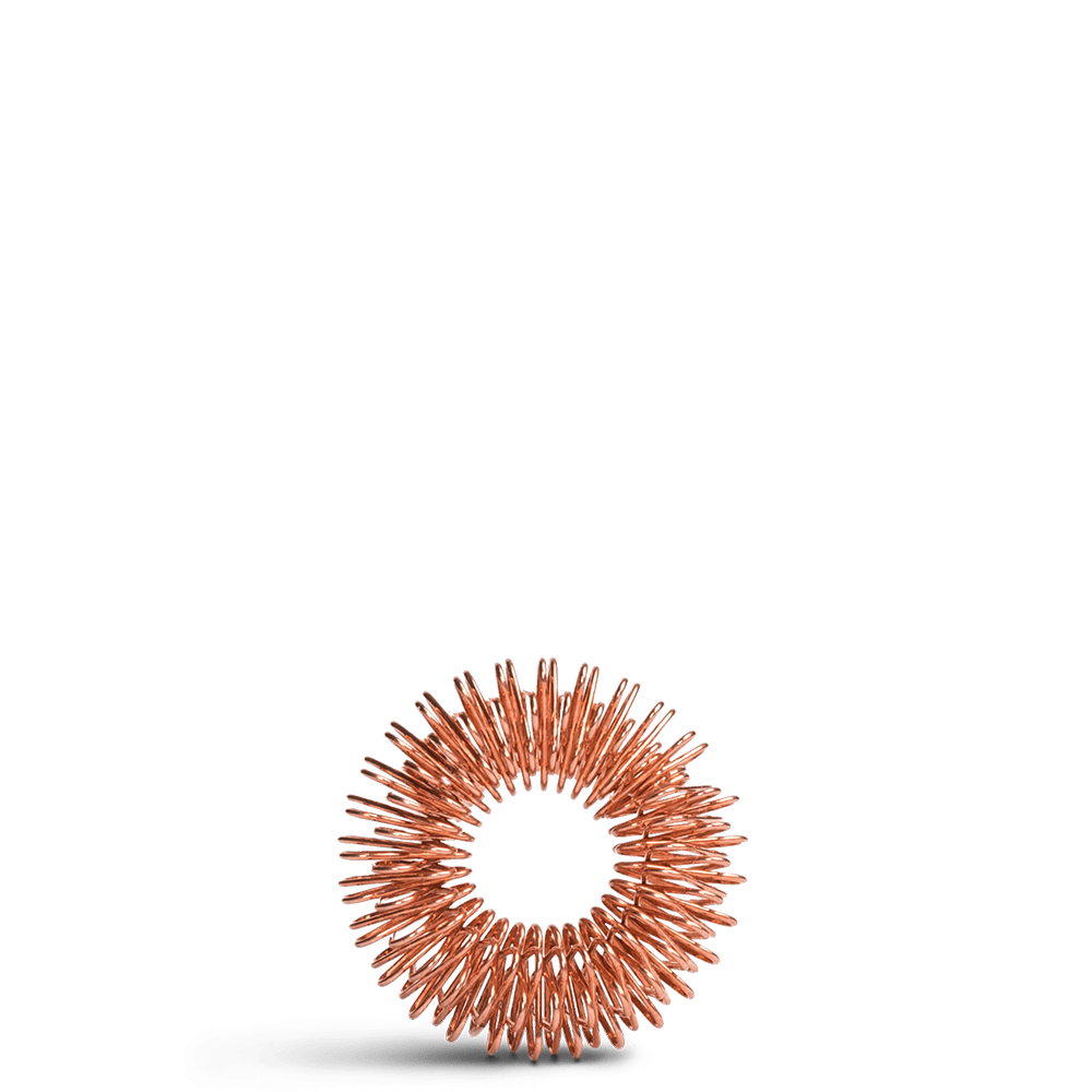 Finger 2025 fidget ring